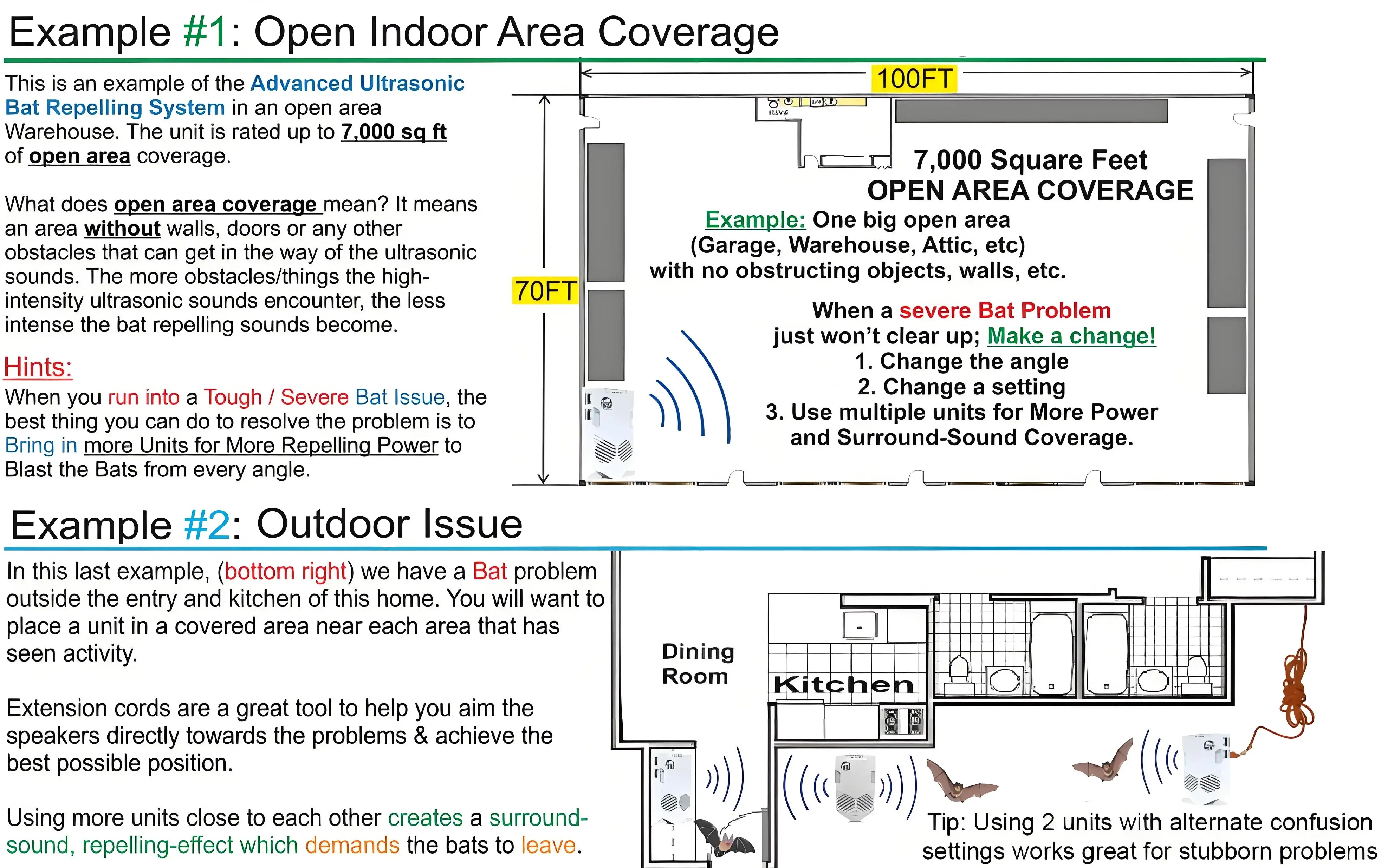 Where can I use this device?