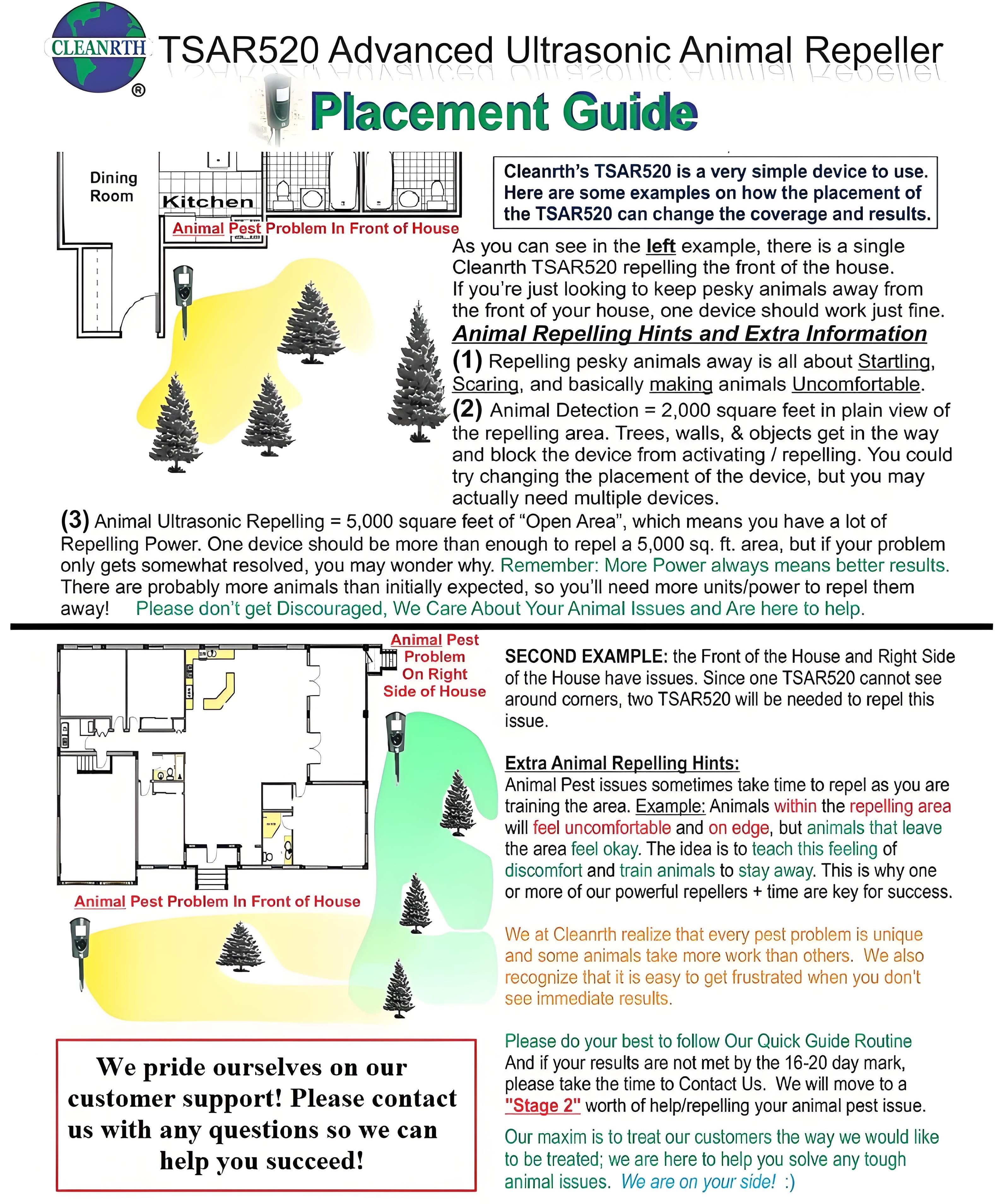 Cleanrth Advanced Animal Repeller Placement Tips