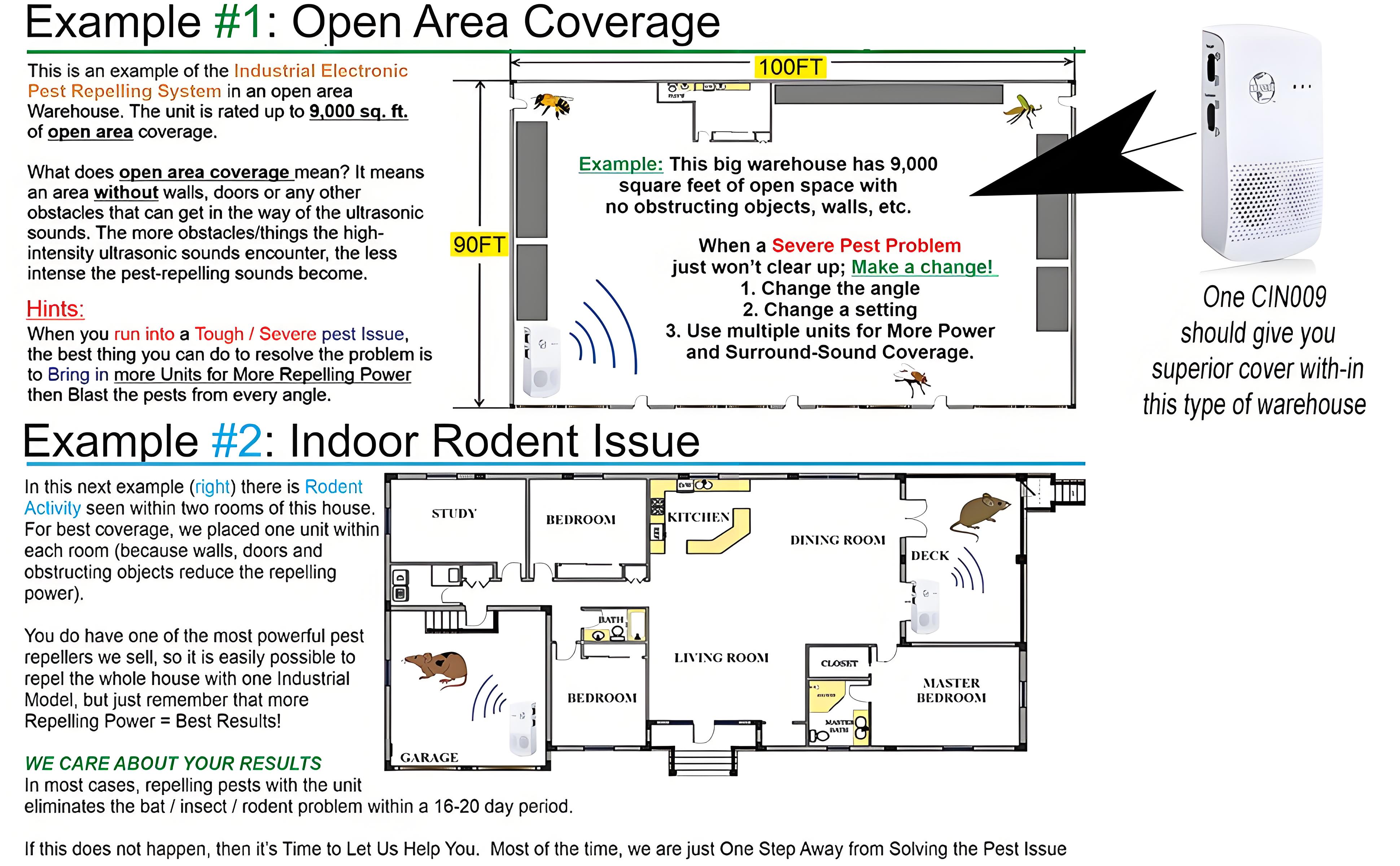 CIN009 Pest Repelling Coverage Example