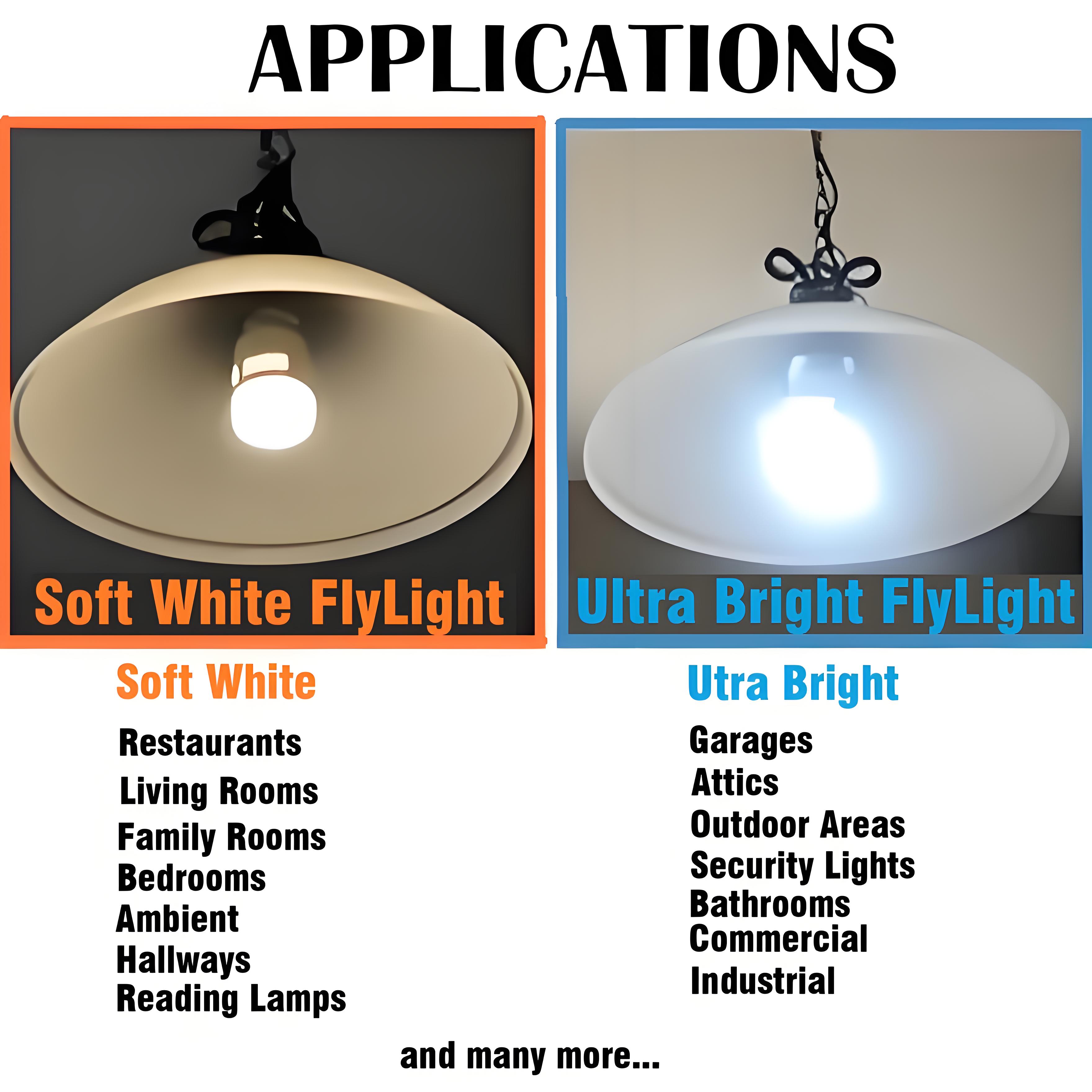 Applications for different colors of fly trap