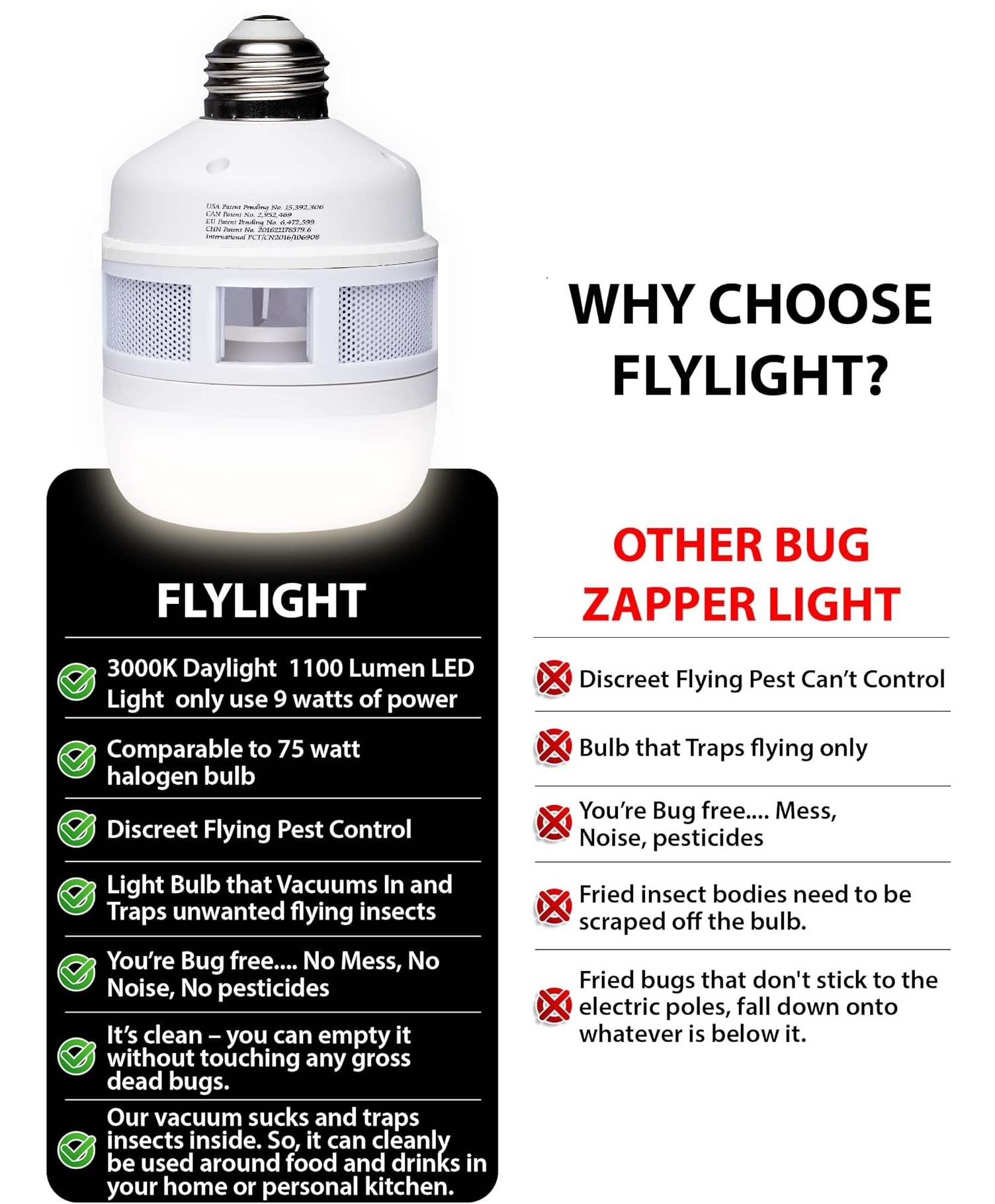 Why Choose FlyLight Comparison